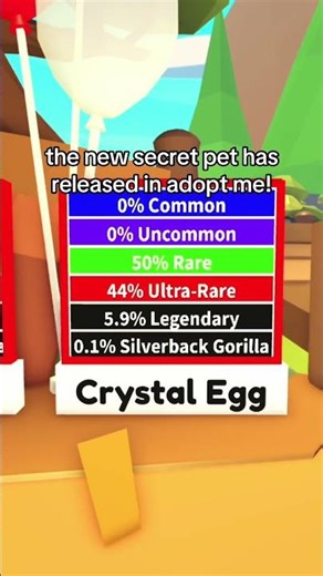 new SECRET pet releases in ADOPT ME…