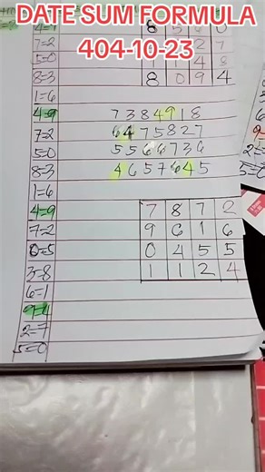 Understanding Date Sum Formula in Mathematics