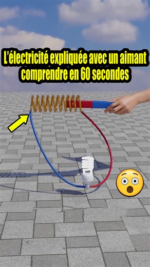 Comment un aimant et une bobine produisent de l’électricité – Explication simple!😮 _____________________________ #construction #OmarCherkaoui #ingénierie #architecture | Omar Cherkaoui