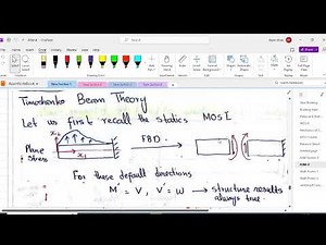 Lecture 22 Timoshenko Beam Theory