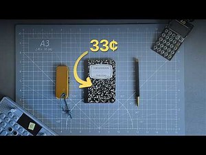 The Life Reset Blueprint | Pocket Journals & Notes