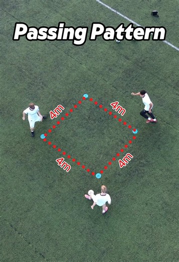 Effective Passing Patterns to Enhance Soccer Skills