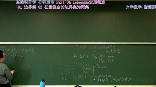 分析理论 Part 04 Lebesgue定理概述-01 边界集-02 任意集合的边界集为闭集