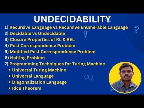 81. Decidability and Undecidability in Telugu | Recursive and Recursive Enumerable Languages in TOC