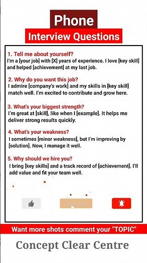 Phone Telephonic Interview Questions and Answers | Interview on Phone