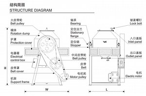 [Hot Item] Masterbatch and HDPE Mixing Rotary Color Mixer 50kg