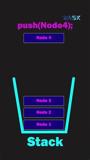 Learn Stack in 20 Seconds - Understanding Push & Pop the Easy Way! 💻✨#shorts #datastructures #code