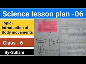 Science lesson plan -06 | Class -6 | Chapter - Body movements (Introduction ) B.Ed lesson plans