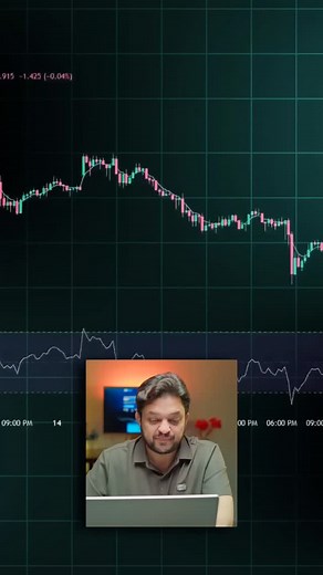 584 reactions · 24 shares | Hidden RSI Divergence gives you maximum profits | Skill Centric | Facebook
