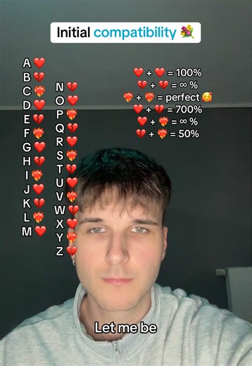 Initial Crush Compatibility: Love Meter Explained