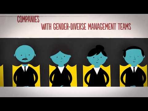 EBRD - Gender Equality Works