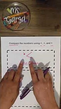 Comparison Symbols: Quick Lesson #maths #mathsteacher