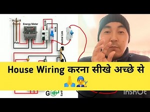 Complete House Wiring Guide for Beginners | How to Wire a House: A Basic Guide for Beginners