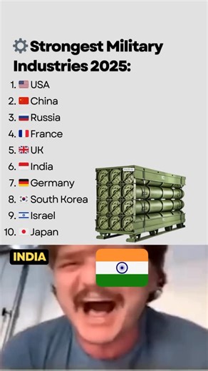⚙️ Strongest Military Industries 2025 In 2025, a few global powers dominate defense manufacturing, leading the world in advanced weapons, aerospace systems, missile technology, and large-scale military production. The U.S. maintains the strongest defense industry with giants like Lockheed Martin and Boeing, while China rapidly expands its massive industrial base. Russia, France, the U.K., and Israel also play major roles with powerful aerospace and missile-focused industries. Related Topics • Wo