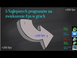 5 Najlepszych programów na zwiększenie FPS w grach! (Razer Cortex, MSI afterburner) (+instalacja)