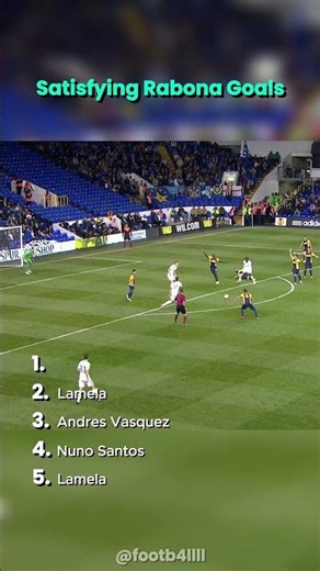 Satisfying Rabona Goals