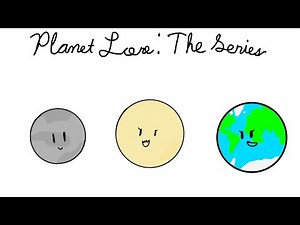 Planet Lore (Mercury - Luna)