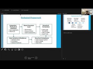Accelerating Workforce Optimization with Hybrid Boomi-Kronos Integrations: A Case Study