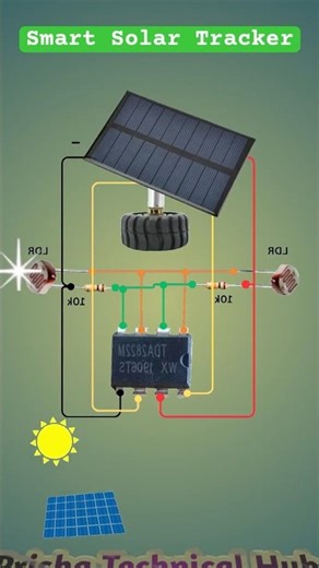 Smart Solar Tracker Using Just LDRs | Auto Sun Tracking Solar Panel | #shorts #solar #diy