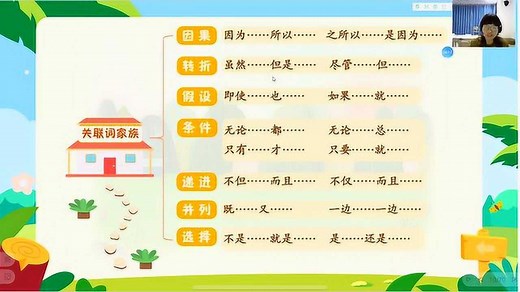 了解简单的关联词视频讲解(2)_x264