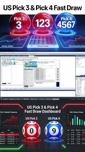 Pick 3 and Pick 4 Fast Lottery Data Analysis Software Demonstration