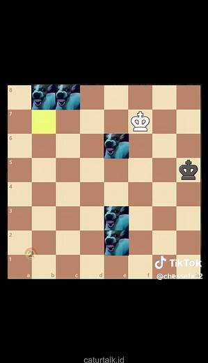 Mastering Chess Tactics: Knight-Mare Stalemate Explained