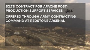 Boeing wins $2.7 billion contract to support US Army Apache helicopters