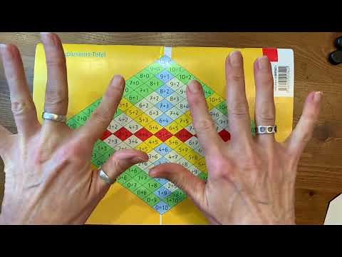 Einspluseins-Tafel Einführung und Rechentricks