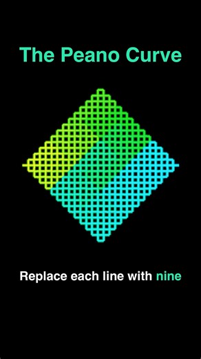 One Line Fills the Whole Square 📐