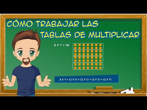 Singapore Method: How to work with multiplication tables