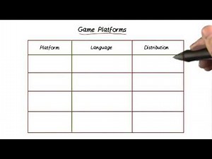Game Platforms
