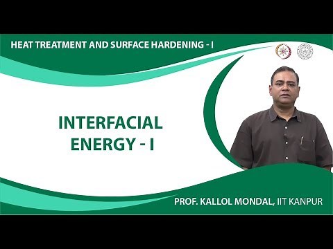 Interfacial Energy-I