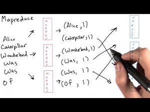 Counting Words in MapReduce - Part 2 - Intro to Data Science