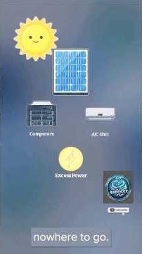 How to Pick the Perfect Solar System for Your Home (Without Getting Scammed)