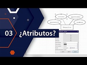 3.- ¿Qué son los atributos?