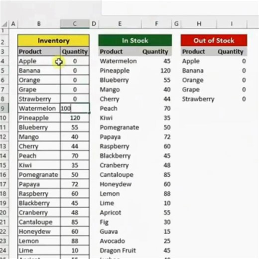 📊Spreadsheet No More! 🚫✨ Tired of juggling endless Excel sheets just to track your sales and stocks? 😩 It’s time to upgrade your business management with our Sales and Inventory System! 🚀 ✅ Real-time sales tracking ✅ Automatic inventory updates ✅ Easy-to-use dashboard ✅ One-time payment — lifetime access! 💼 Work smarter, not harder. Say goodbye to spreadsheets and hello to simplicity! 🙌 📩 Message us today to see how it works! | Craphi Track