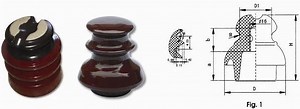 [Hot Item] Spindle of Pin Type Insulators for High Voltage/Lead Pin