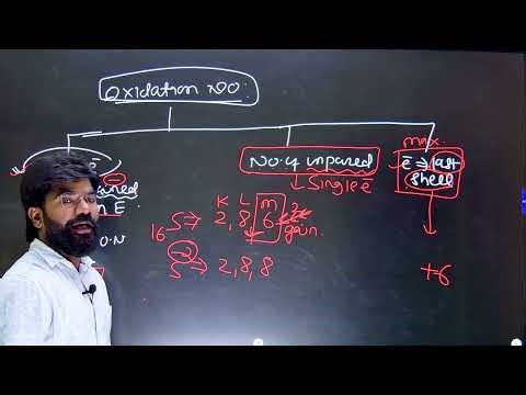 Variable Oxidation State | Oxidation Number | Chemistry Concepts | Redox Reaction #JEE #NEET #IIT
