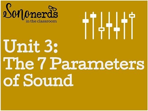Ultrasound Physics with Sononerds Unit 3