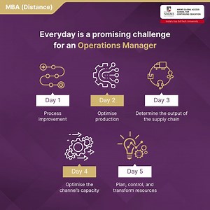 23 reactions · 52 shares | Studying MBA (Distance) in Operation Management enables you to handle interdepartmental pursuits and get industry-ready. This programme aims at harnessing your strength and imparting extensive knowledge in this fast-paced field. Know more: https://bit.ly/3jXSvu6 #MBADistance #OperationsManagement #NMIMSGlobal | NMIMS Global | Facebook