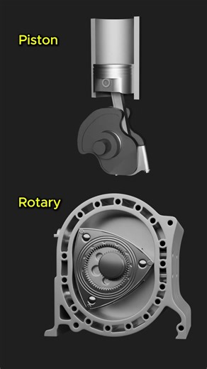piston engine vs Rotary Engine working animation