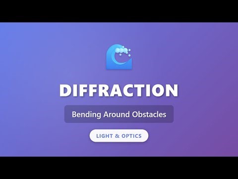 Diffraction: How Light Bends Around Obstacles | Light & Optics Explained