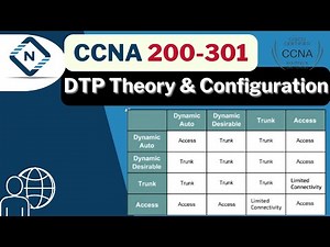Free CCNA (NEW) | DTP Theory and Configuration | Day 22 | CCNA 200-301 Complete Course