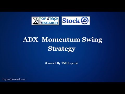 ADX Momentum Swing Breakout Strategy | TSR