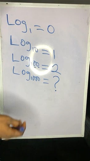 Logarithms Made Easy