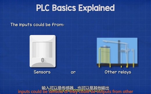 可编程逻辑控制器基础知识介绍-自动化工程