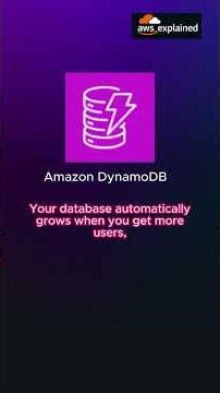 AWS DynamoDB in 60 Seconds for Beginners