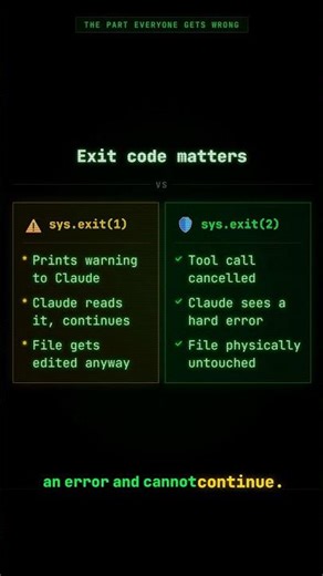 Claude Will Edit Your .env. This Hook Stops It.