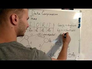 13. Huffman and Canonical codes with examples.