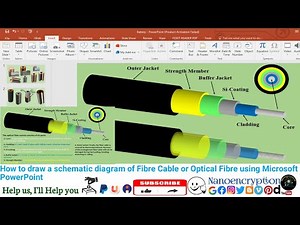 How to draw a schematic diagram of Fibre Cable or Optical Fibre using Microsoft PowerPoint.